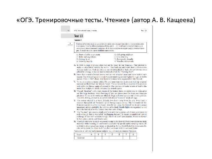  «ОГЭ. Тренировочные тесты. Чтение» (автор А. В. Кащеева) 