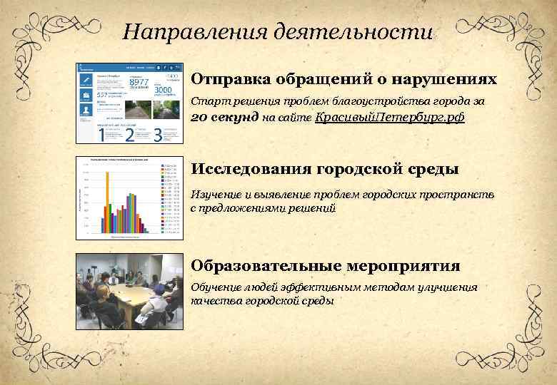 Направления деятельности Отправка обращений о нарушениях Старт решения проблем благоустройства города за 20 секунд
