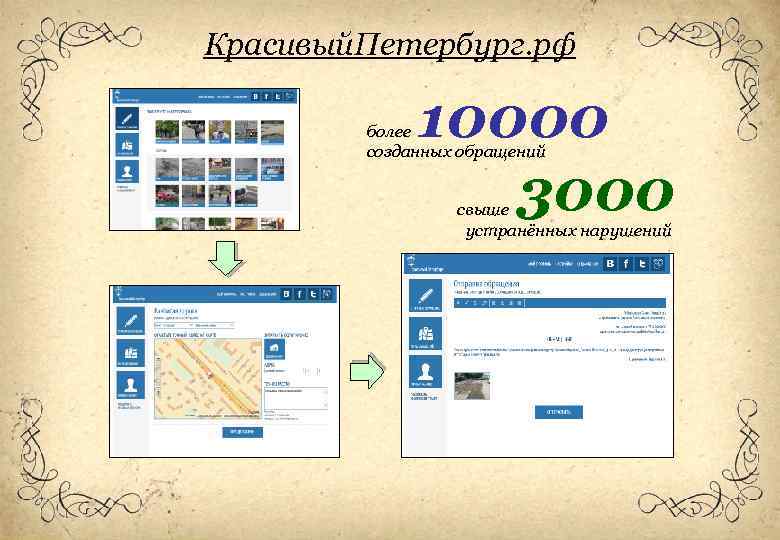 Красивый. Петербург. рф 10000 3000 более созданных обращений свыше устранённых нарушений 