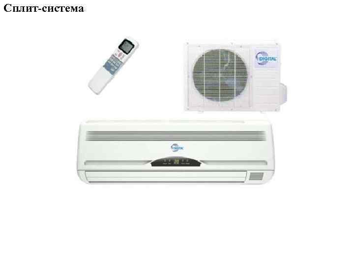 Сплит-система 