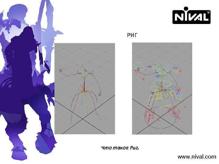 РИГ Что такое Риг. www. nival. com 