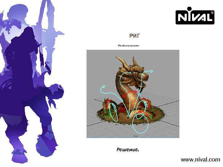 РИГ Решение. www. nival. com 