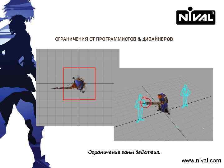 ОГРАНИЧЕНИЯ ОТ ПРОГРАММИСТОВ & ДИЗАЙНЕРОВ Ограничение зоны действия. www. nival. com 
