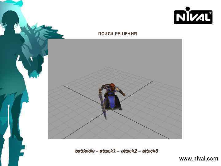 ПОИСК РЕШЕНИЯ battle. Idle – attack 1 – attack 2 – attack 3 www.