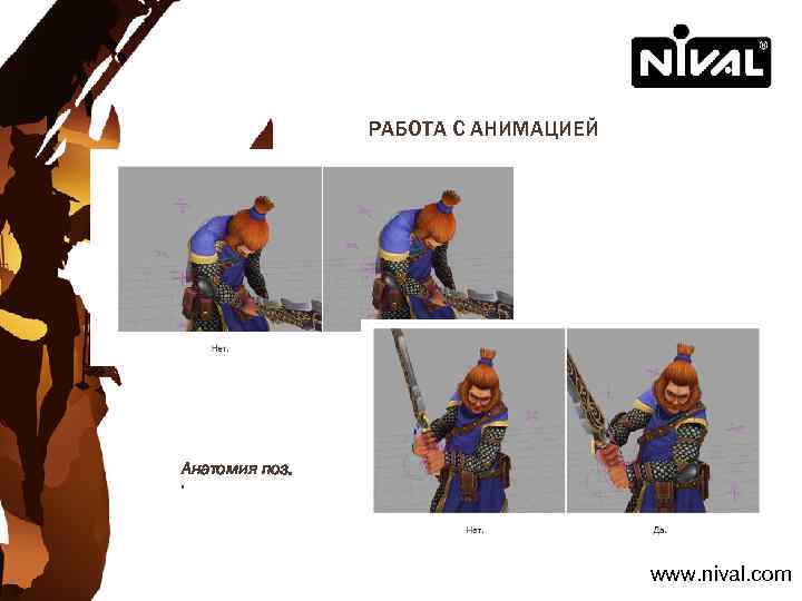 РАБОТА С АНИМАЦИЕЙ Анатомия поз. . www. nival. com 