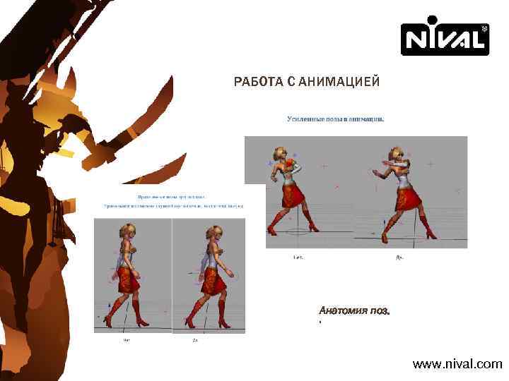 РАБОТА С АНИМАЦИЕЙ Анатомия поз. . www. nival. com 
