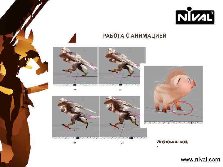 РАБОТА С АНИМАЦИЕЙ Анатомия поз. . www. nival. com 