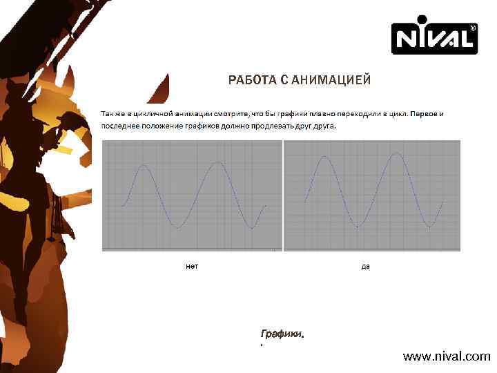 РАБОТА С АНИМАЦИЕЙ Графики. . www. nival. com 