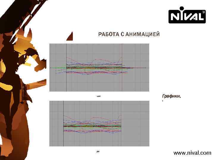 РАБОТА С АНИМАЦИЕЙ Графики. . www. nival. com 
