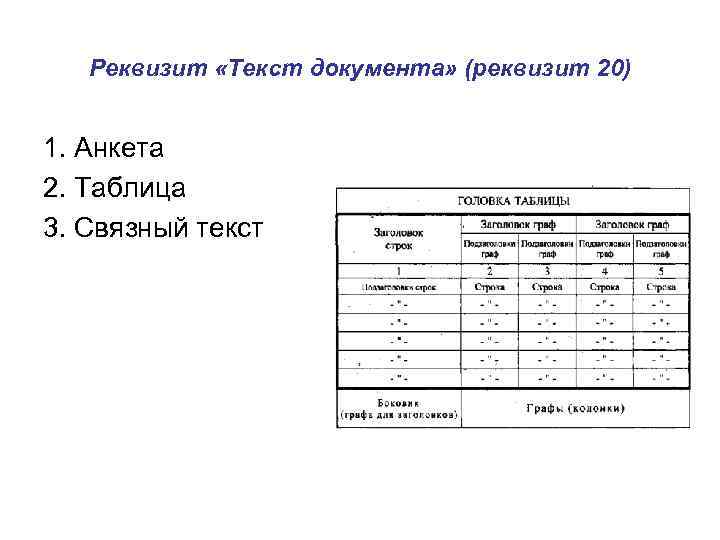 Реквизит «Текст документа» (реквизит 20) 1. Анкета 2. Таблица 3. Связный текст 