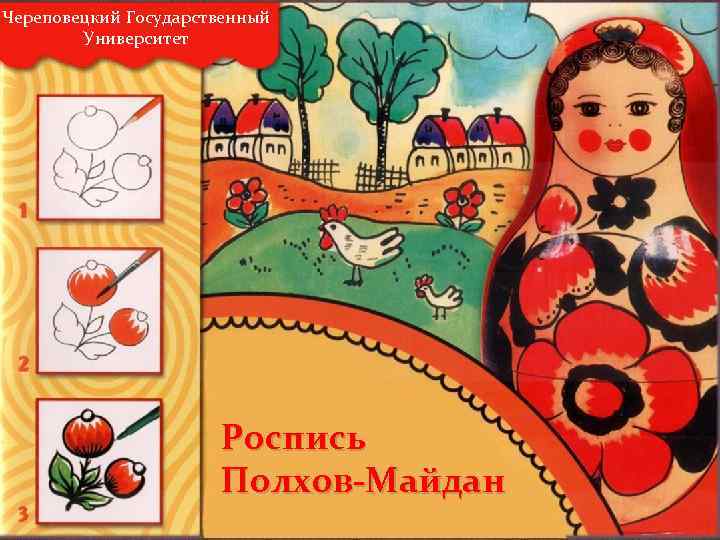 Череповецкий Государственный Университет Роспись Полхов-Майдан 