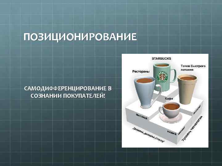 Позиционирование картинки в блоке