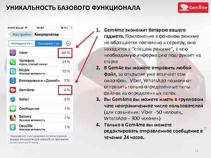 УНИКАЛЬНОСТЬ БАЗОВОГО ФУНКЦИОНАЛА 11 1. Gem 4 me экономит батарею вашего гаджета. Приложение в