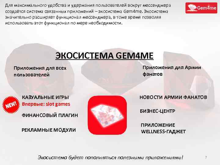 Мессенджер это простыми словами для чайников. Gem4me. Gem4me бизнес центр. Gem4me статьи. Акции gem4me на бирже.