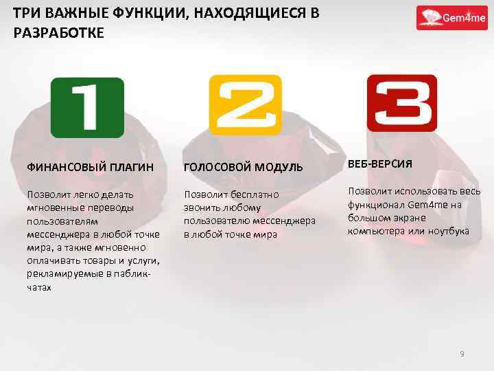 ТРИ ВАЖНЫЕ ФУНКЦИИ, НАХОДЯЩИЕСЯ В РАЗРАБОТКЕ ФИНАНСОВЫЙ ПЛАГИН ГОЛОСОВОЙ МОДУЛЬ ВЕБ-ВЕРСИЯ Позволит легко делать