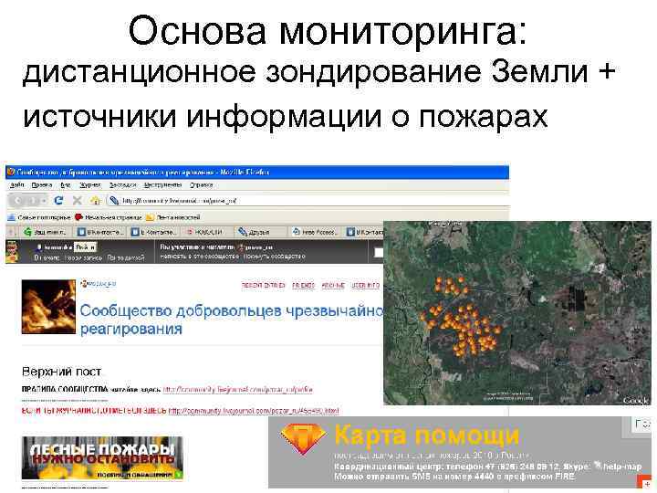 Основа мониторинга: дистанционное зондирование Земли + источники информации о пожарах 