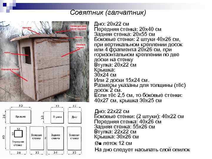 Совятник (галчатник) Дно: 20 х22 см Передняя стенка: 20 х40 см Задняя стенка: 20