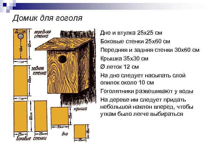 Домик для гоголя Дно и втулка 25 х25 см Боковые стенки 25 х60 см