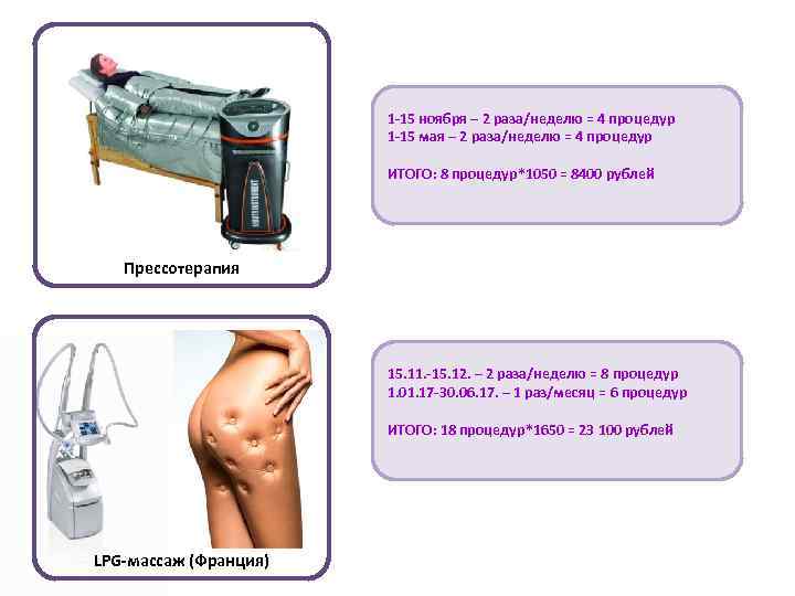 1 -15 ноября – 2 раза/неделю = 4 процедур 1 -15 мая – 2