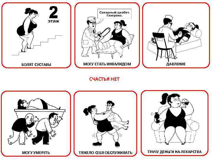  БОЛЯТ СУСТАВЫ МОГУ СТАТЬ ИНВАЛИДОМ ДАВЛЕНИЕ СЧАСТЬЯ НЕТ МОГУ УМЕРЕТЬ ТЯЖЕЛО СЕБЯ ОБСЛУЖИВАТЬ
