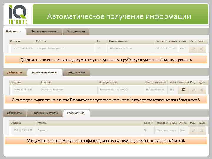 Автоматическое получение информации Дайджест - это список новых документов, поступивших в рубрику за указанный