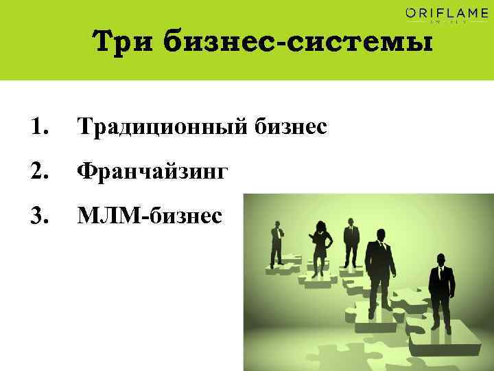 Три бизнес-системы 1. Традиционный бизнес 2. Франчайзинг 3. МЛМ-бизнес 