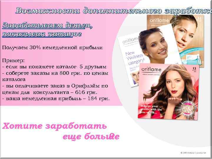 Возможности дополнительного заработка Зарабатываем деньги, показывая каталог Получаем 30% немедленной прибыли Пример: - если