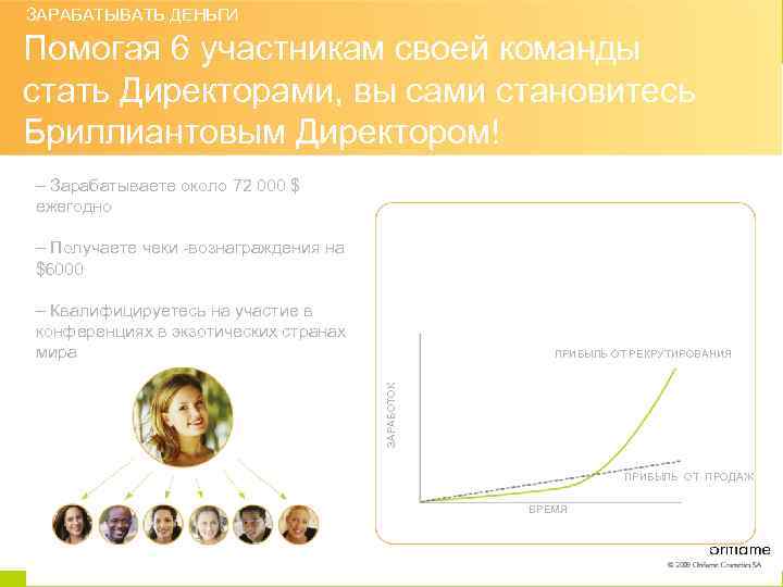 ЗАРАБАТЫВАТЬ ДЕНЬГИ Помогая 6 участникам своей команды стать Директорами, вы сами становитесь Бриллиантовым Директором!