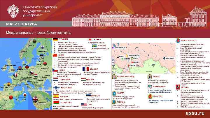 Международные и российские контакты Направление Название образовательной программы Срок обучения Форма обучения Присваиваемая квалификация
