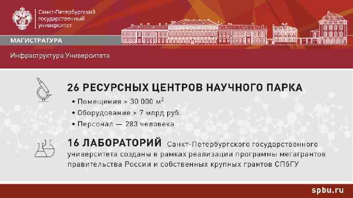 Инфраструктура Университета 