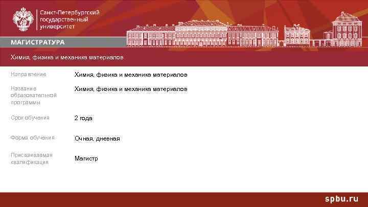 Химия, физика и механика материалов Направление Химия, физика и механика материалов Название образовательной программы