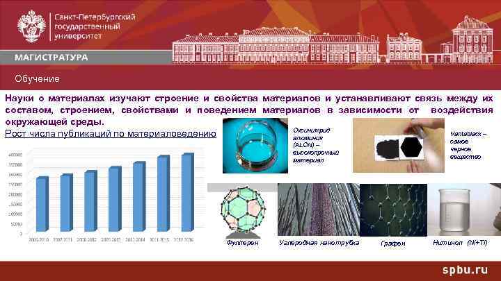 Обучение Науки о материалахкурсы Основные учебные изучают строение и свойства материалов и устанавливают связь