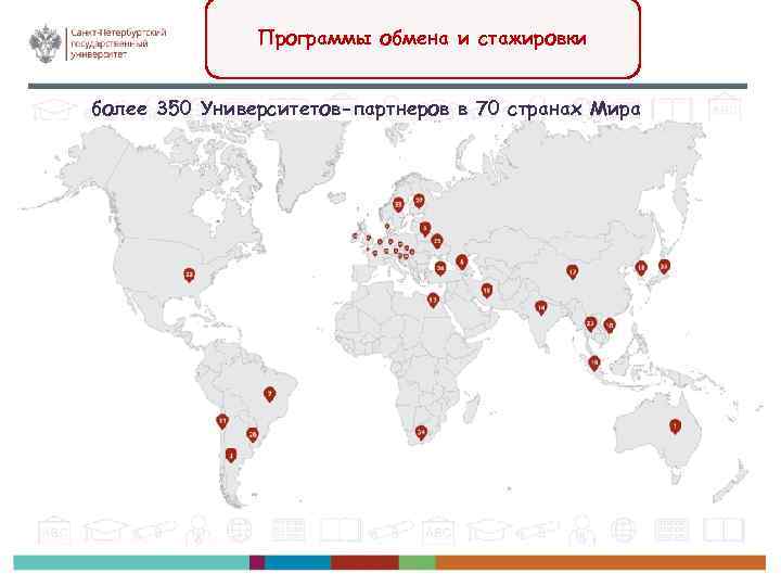 Программы обмена и стажировки более 350 Университетов-партнеров в 70 странах Мира 