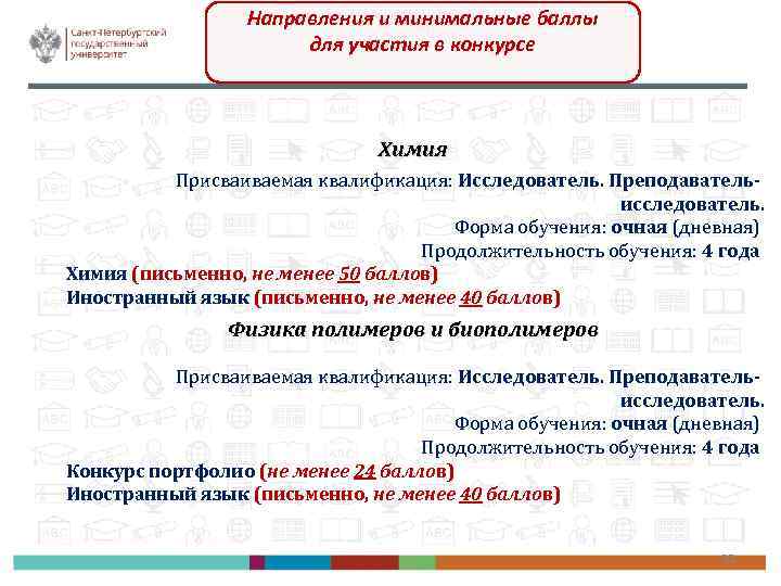 Направления и минимальные баллы для участия в конкурсе Химия Присваиваемая квалификация: Исследователь. Преподавательисследователь. Форма