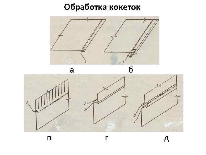 Обработка кокеток а в б г д 