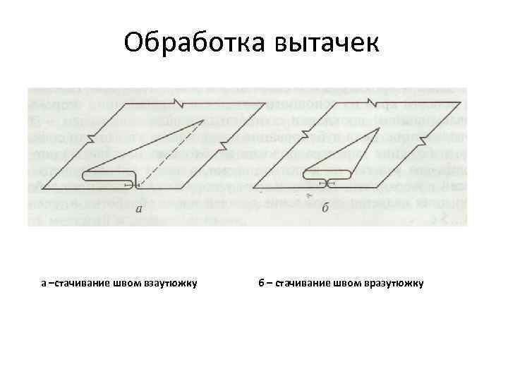 Обработка вытачек а –стачивание швом взаутюжку б – стачивание швом вразутюжку 