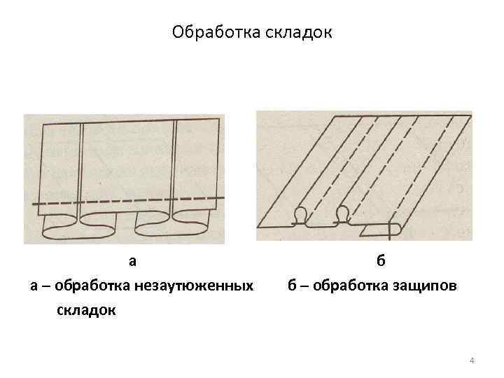 Московский шов схема