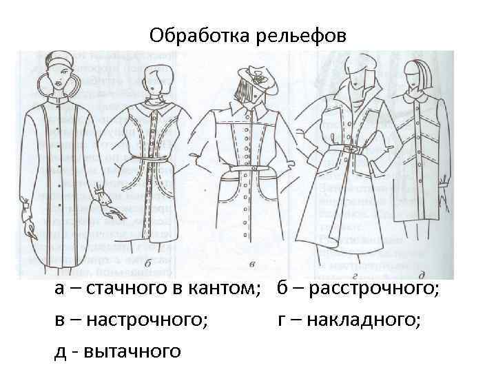 Обработка рельефов а – стачного в кантом; б – расстрочного; в – настрочного; г