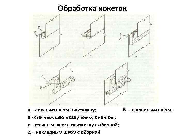 Обработка кокеток а – стачным швом взаутюжку; б – накладным швом; в - стачным