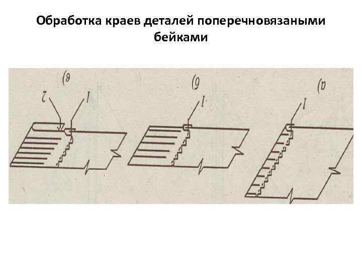 Край детали