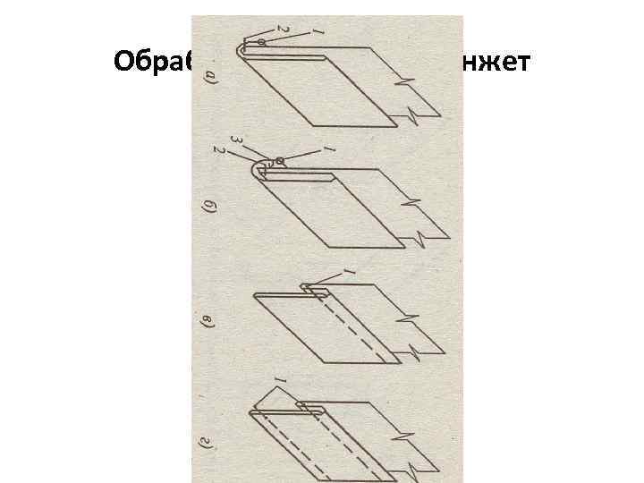 Обработка отложных манжет 