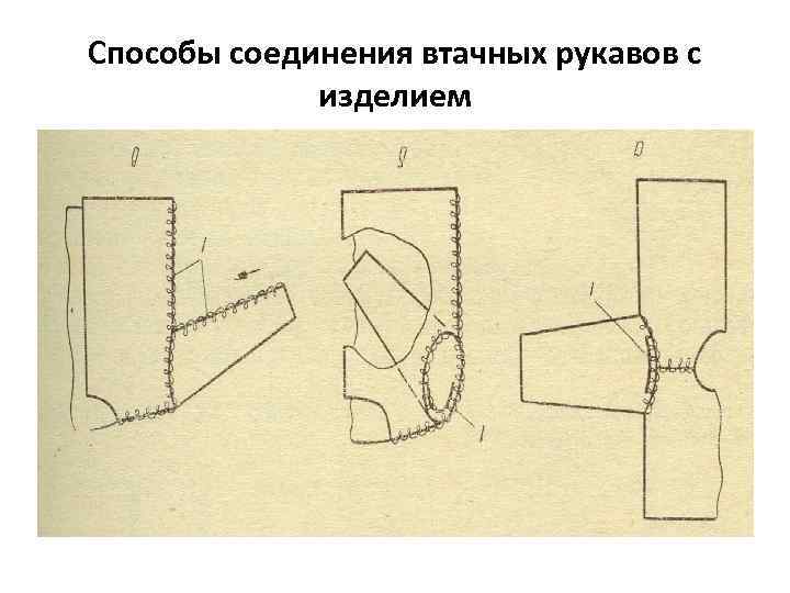 Соединение рукава