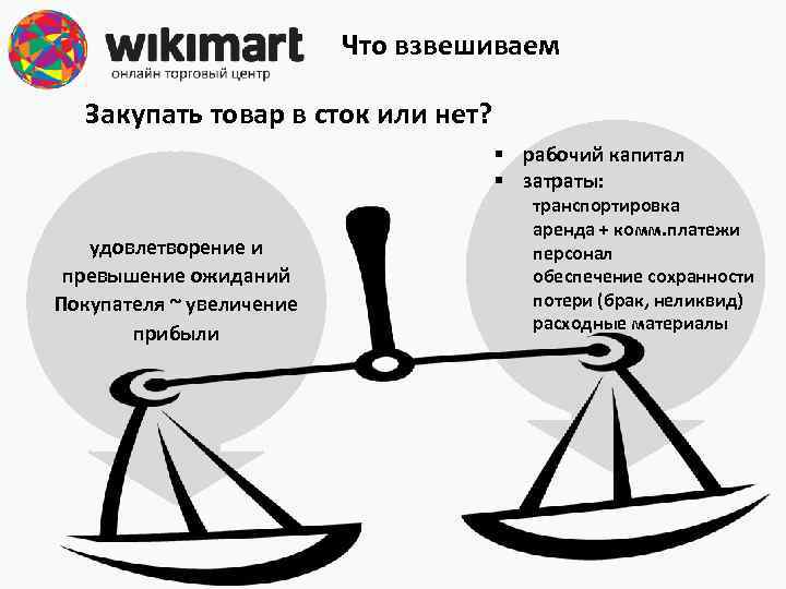 Что взвешиваем Закупать товар в сток или нет? § рабочий капитал § затраты: удовлетворение