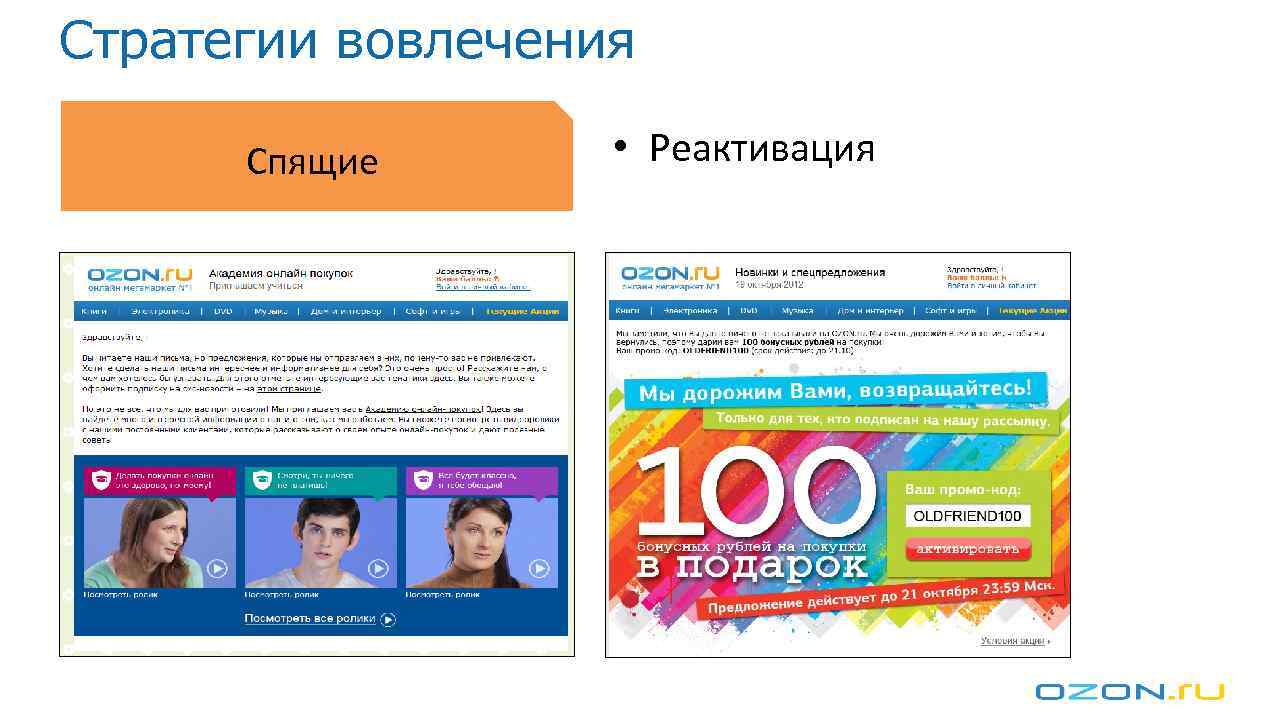 Стратегии вовлечения Спящие • Реактивация 