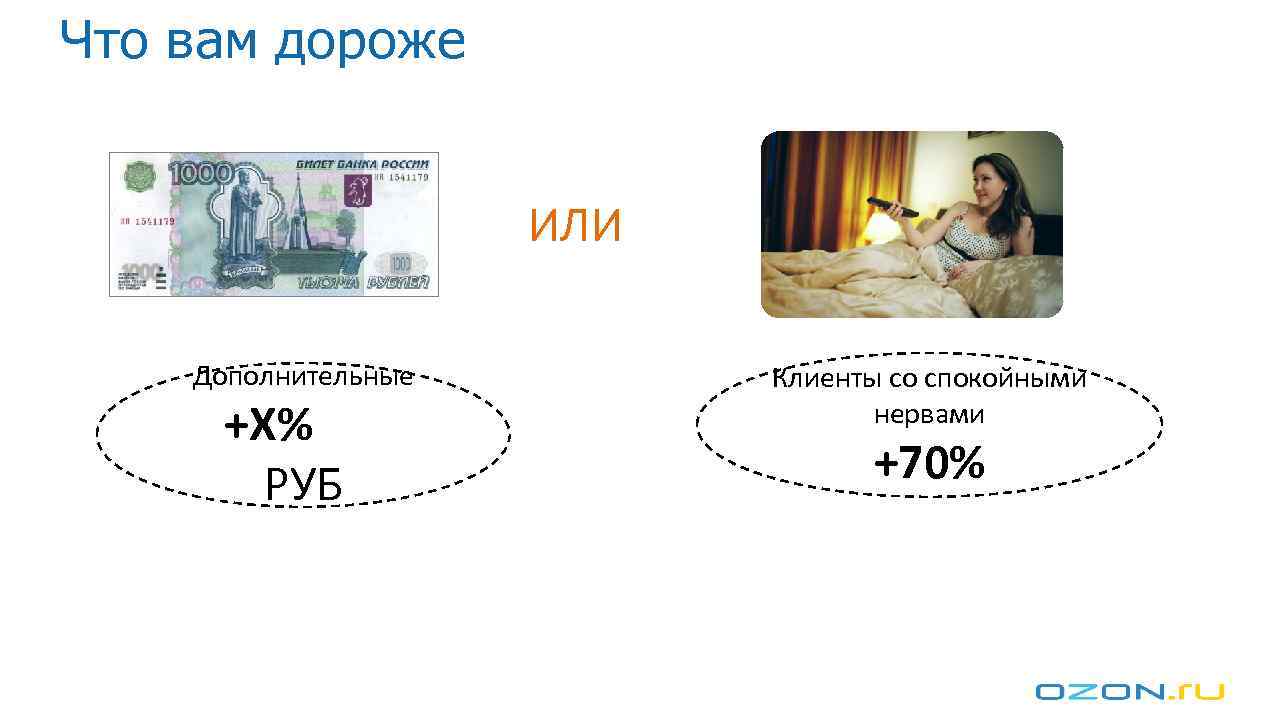 Что вам дороже ИЛИ Дополнительные +X% РУБ Клиенты со спокойными нервами +70% 