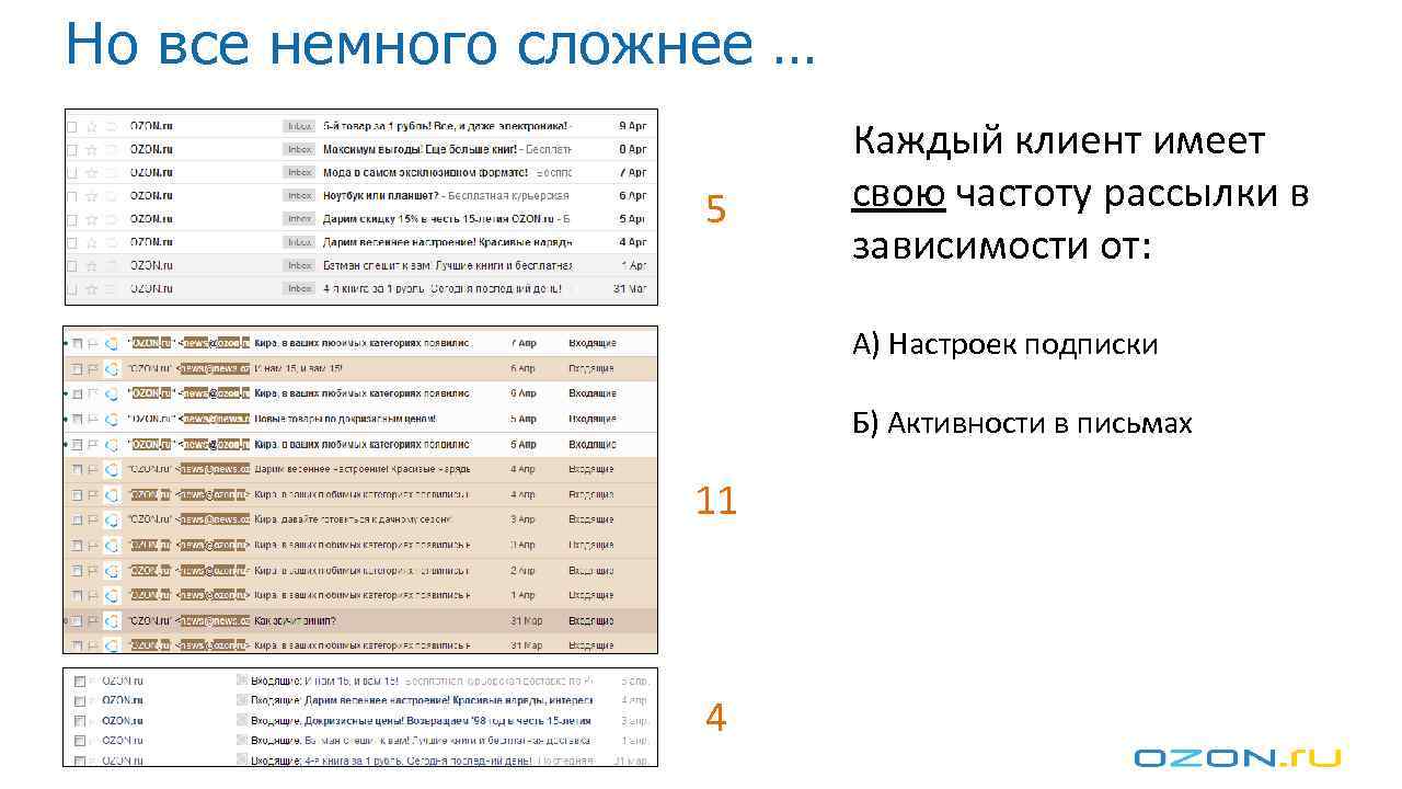 Но все немного сложнее … 5 Каждый клиент имеет свою частоту рассылки в зависимости