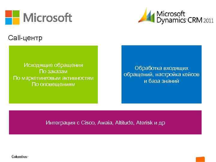 Call-центр Исходящие обращения По заказам По маркетинговым активностям По оповещениям Обработка входящих обращений, настройка
