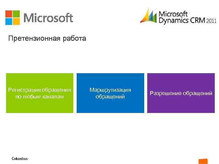 Претензионная работа Регистрация обращения по любым каналам Маршрутизация обращений Разрешение обращений 