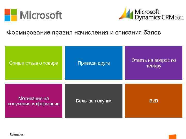 Формирование правил начисления и списания балов Опиши отзыв о товаре Приведи друга Ответь на