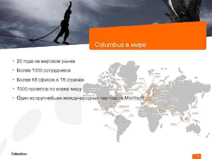 Columbus в мире • 23 года на мировом рынке • Более 1000 сотрудников •